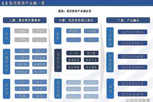 一个都不能少！湖人13人出战均有得分进账 6人得分上双